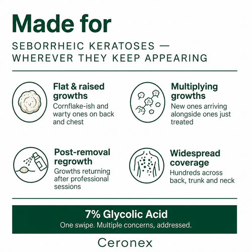 Body Moisturizing Cleansing Skin Bar