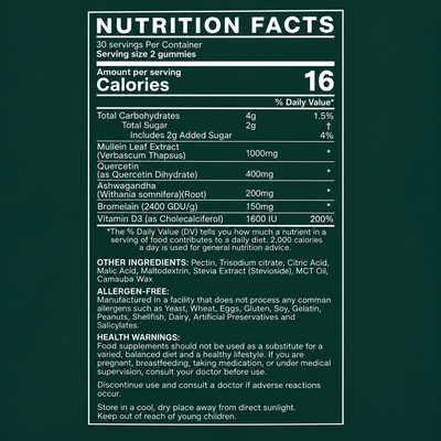 Daily Body Care Dietary Supplements And Gummy Candies