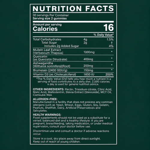 Daily Body Care Dietary Supplements And Gummy Candies